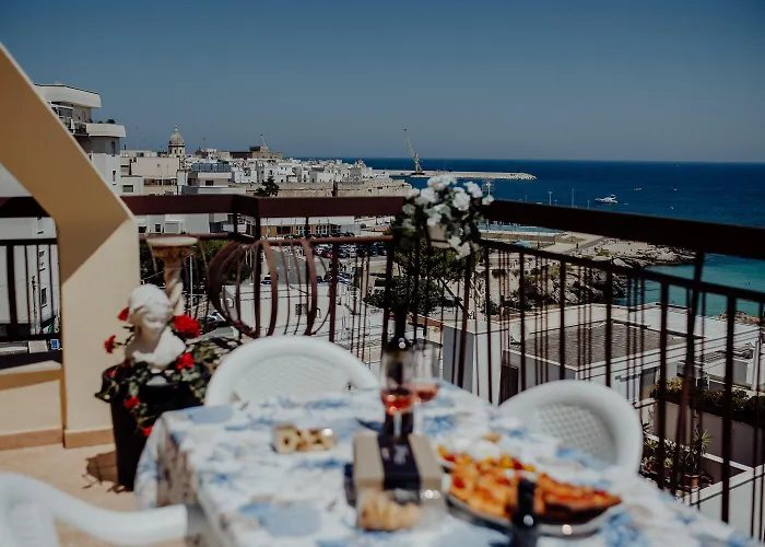 La Terrazza Sul Mare By Monholiday